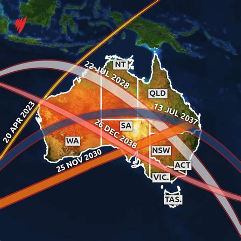 Total Solar Eclipses in Australia – 2020–2029.